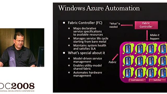 PDC 2008 Windows Azure Architecting & Managing Cloud Services смотреть онлайн