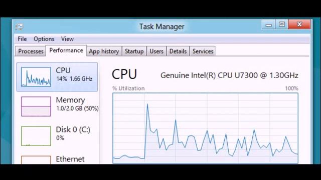 The New Task Manager In Windows 8
