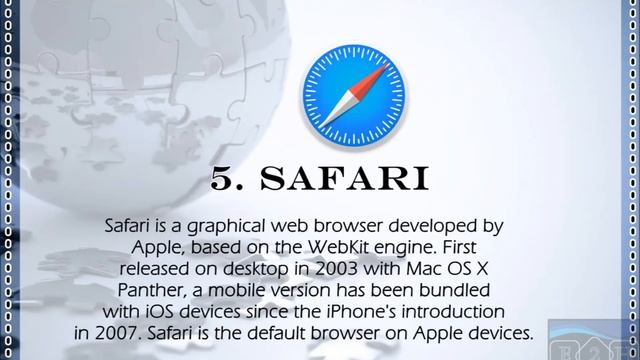 LIST OF WEB BROWSER смотреть онлайн