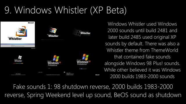 Fake Windows Startup and Shutdown sounds with the real counterpart смотреть онлайн