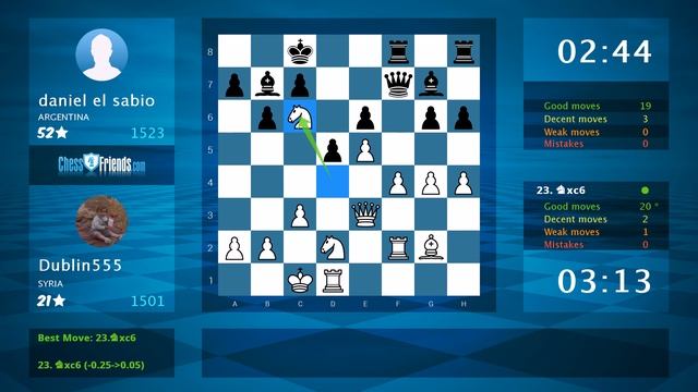 Chess Game Analysis: Dublin555 - daniel el sabio : 1-0 (By ChessFriends.com) смотреть онлайн