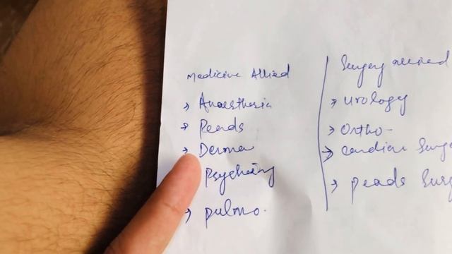 House Job Interview in Jinnah Hospital | смотреть онлайн