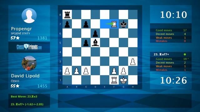 Chess Game Analysis: David Lipold - Propengr : 1-0 (By ChessFriends.com) смотреть онлайн