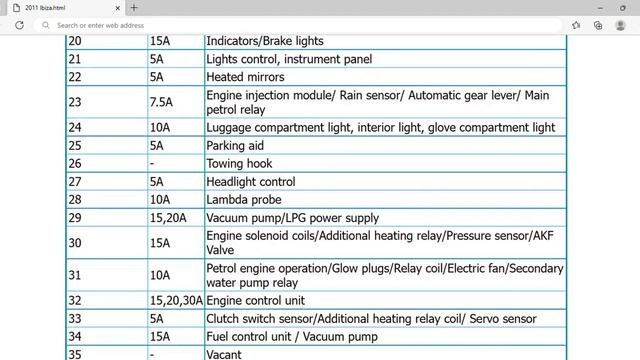 2011 Seat Ibiza Fuse Box Info | Fuses | Location | Diagrams | Layout смотреть онлайн