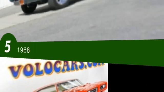 Pontiac GTO - 10 years of Muscle Cars смотреть онлайн
