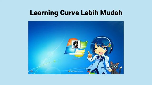 Kelebihan dan Kekurangan Windows 7 - Informatika Sabtu HIMAPIF UTM 2020 смотреть онлайн