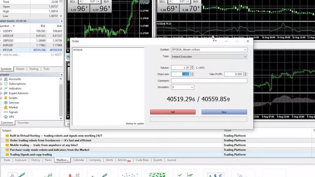 Metatrader 4 Tutorial for Beginners | Investing for Beginners on MetaTrader 4 смотреть онлайн