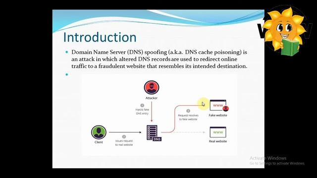 Epi-7 DNS Spoofing | Hacking Techniques смотреть онлайн