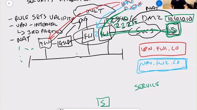 Freestyle 109 - Network Migrations Part 3 - Security Migrations смотреть онлайн