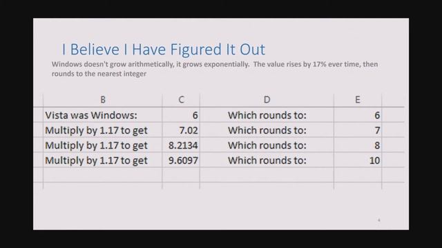 Microsoft Ignite 2016 Ask us almost anything about Windows 10 смотреть онлайн