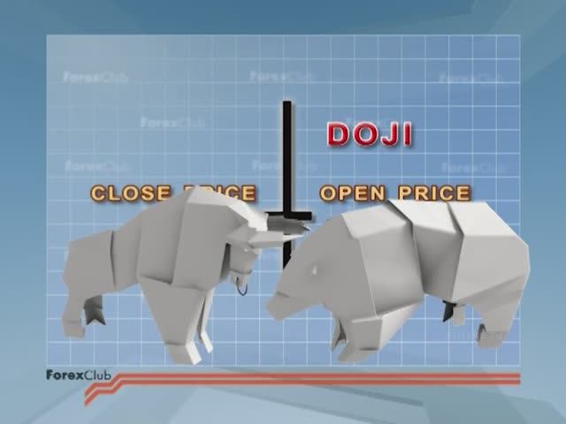 Учебный фильм | Educational Film “Understanding Japanese Candlesticks”. 2006.