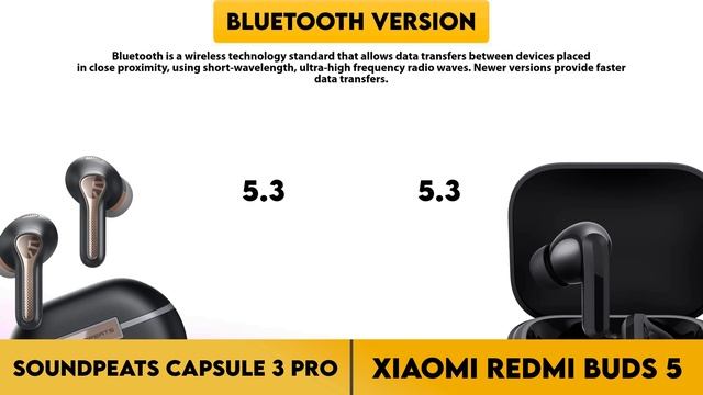 Soundpeats Capsule 3 Pro vs Xiaomi Redmi Buds 5 Comparison смотреть онлайн