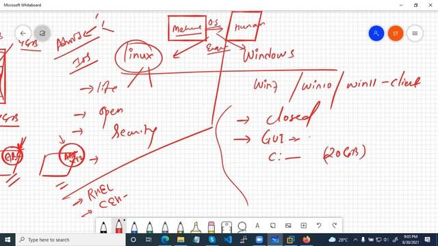 ➡️Network & ISP Engineering / IT system Engineering - Day 2 смотреть онлайн