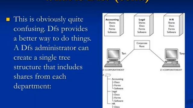 microsoft distributed file system dfs смотреть онлайн