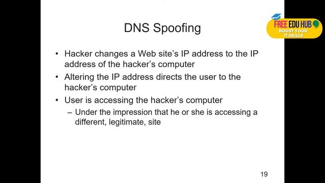 ARP DNS WEB Spoofing - Network Security and Penetration Testing смотреть онлайн