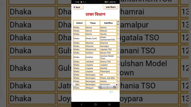 how to bangladesh all area post code смотреть онлайн