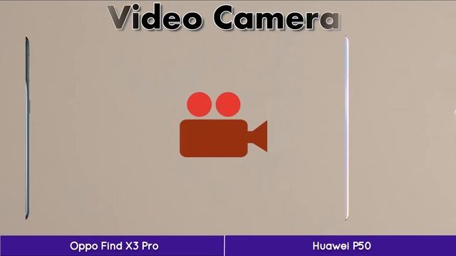Oppo Find X3 Pro VS Huawei P50 | Oppo Find X3 Pro | Huawei P50 | iCompare смотреть онлайн