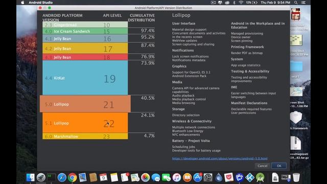Android Tutorial: Create Android Project смотреть онлайн