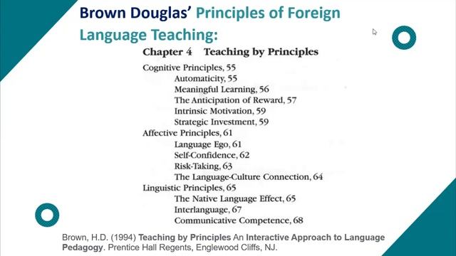 English Windows Online Tutoring Days, Morning evening, updated смотреть онлайн