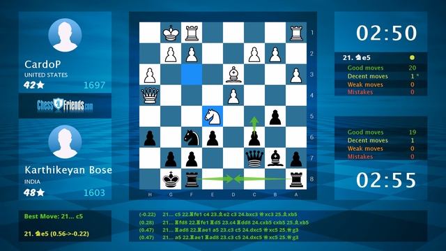 Chess Game Analysis: CardoP - Karthikeyan Bose : 0-1 (By ChessFriends.com) смотреть онлайн