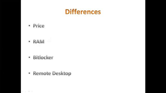 Windows 10 Home vs Pro смотреть онлайн