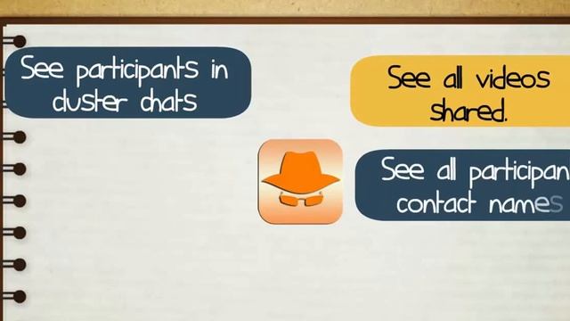 About the truth anytime with spy viber app on Android, iPhone free now !!! смотреть онлайн