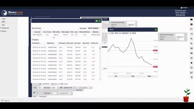 Ultimate Binary Bot - 25 $ in 1.5 hours смотреть онлайн