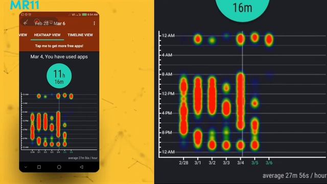 Free😍 App Usage App Hindi || App Usage History Android. App Usage tracker Android || MR Eleven MR11 смотреть онлайн