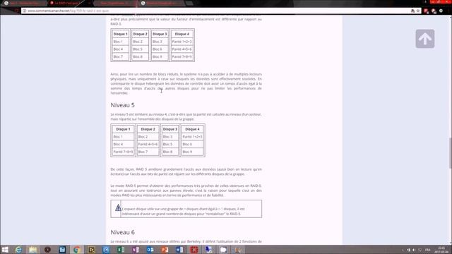 Explication des Raid et de Raid5 sur windows Server 2012 R2 смотреть онлайн