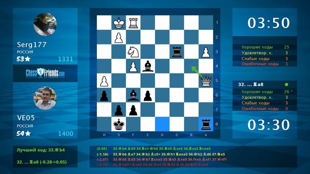 Chess Game Analysis: Serg177 - VE05 : 0-1 (By ChessFriends.com) смотреть онлайн