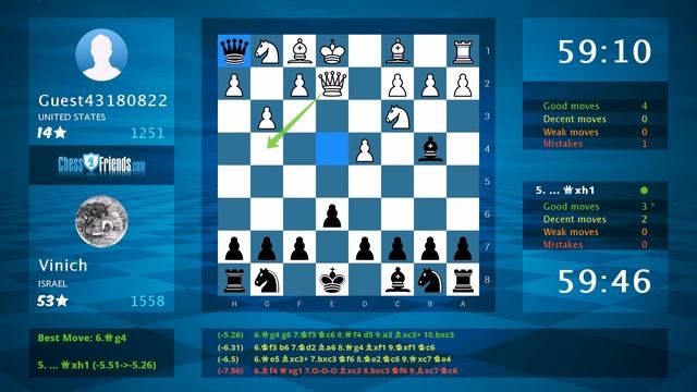 Chess Game Analysis: Guest43180822 - Vinich : 0-1 (By ChessFriends.com) смотреть онлайн