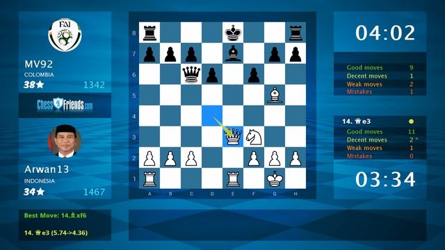 Chess Game Analysis: Arwan13 - MV92 : 1-0 (By ChessFriends.com) смотреть онлайн