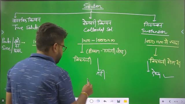 CHEMISTRY | Element, Compound & Mixture :--2 By B K Pathak Sir | CHSL & AWO/TPO Chemistry || смотреть онлайн