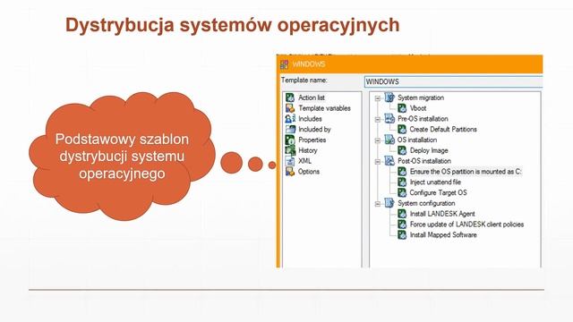 Migracja do Windows 10 wyzwania i realizacja смотреть онлайн