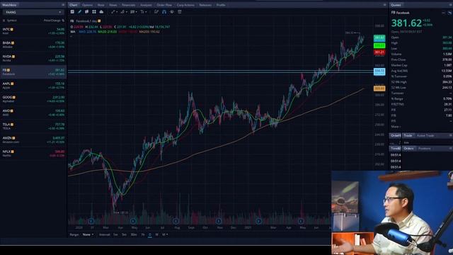 🔴[LIVE] U.S. Stock Market Warning of Morgan Stanley - Stagflation - Warren Buffett Stocks! смотреть онлайн