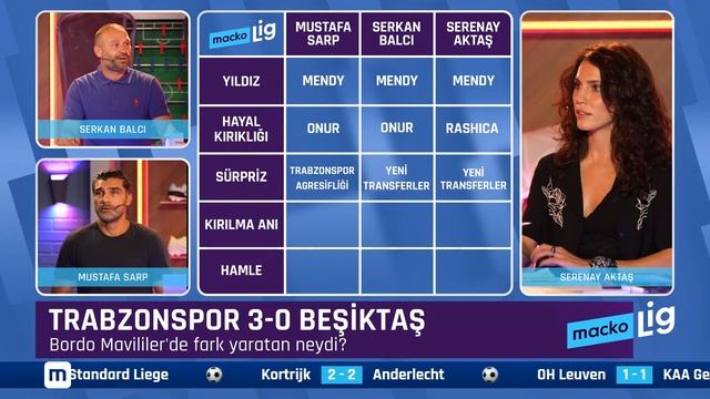 🔴 CANLI YAYIN 🔴 Trabzonspor - Beşiktaş Maç Sonu | Serenay Aktaş - Mustafa Sarp & Serkan Balcı смотреть онлайн