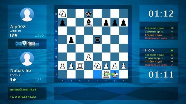 Chess Game Analysis: Nutsik hb - Alp008 : 1-0 (By ChessFriends.com) смотреть онлайн