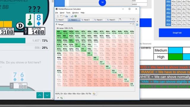 Push/Fold Poker Quiz: ICM vs. Chip EV Part 1/2 смотреть онлайн