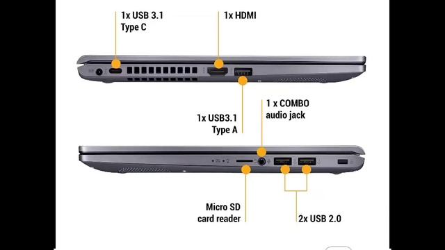 ASUS M509DA-BR301T 15 AMD Ryzen 3-3250U 15.6 inches Laptop (4GB RAM, Bluetooth 4.2, 1 TB HDD, смотреть онлайн