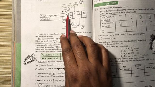 NCERT Solution CLASS-8(VIII) Math CHAPTER- 13 Direct and Inverse Proportions introduction@bhullar смотреть онлайн