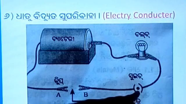 Physical Proportise of Matals in odia Class 10 ଧାତୁଗୁଡିକର ଭୌତିକ ଧର୍ମ смотреть онлайн