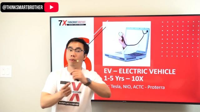 6 Stock Xe Điện & Động Cơ Sạch Tiềm Năng Nên đầu Tư 2021! Đầu Tư Cổ Phiếu Mỹ | Cách Chơi Chứng Khoá