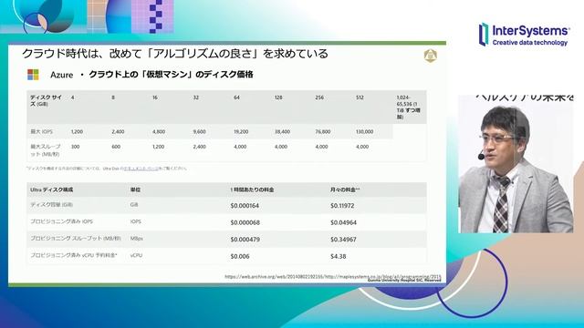 Python + iknowpy + IRISが変えるデータ分析 アプリケーション編 （群馬大学 鳥飼幸太先生） смотреть онлайн