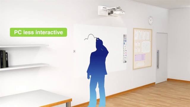EB 485Wi new interactive ultra short throw projector from Epson смотреть онлайн