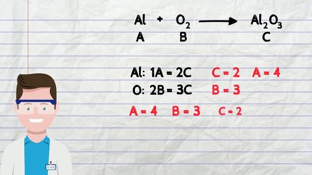 How to balance a chemical equation? смотреть онлайн