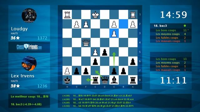 Chess Game Analysis: Loudgy - Lex Irvens : 0-1 (By ChessFriends.com) смотреть онлайн