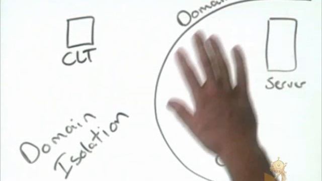 Understanding Windows Firewall(Server2008).wmv смотреть онлайн
