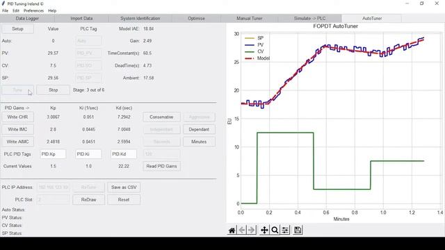 beoTune© : PID Tuning Ireland - Section 7a: Open Loop Tune - Steps (FOPDT) смотреть онлайн
