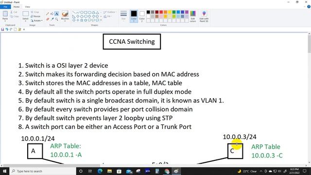 Free CCNA Switch Class 1 in Hindi from basic level смотреть онлайн