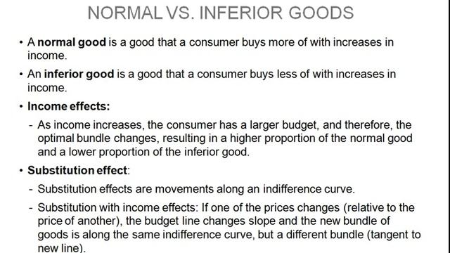 CFA Economics Chapter two consumer theory смотреть онлайн